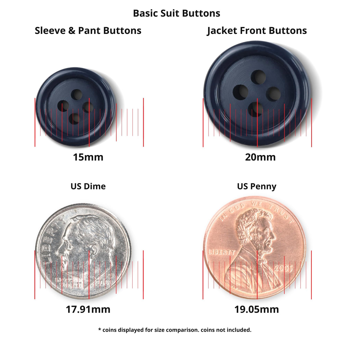 Size comparison of Basic Suit Buttons, blazer buttons, a US dime, and a penny with measurements in millimeters listed below each item.