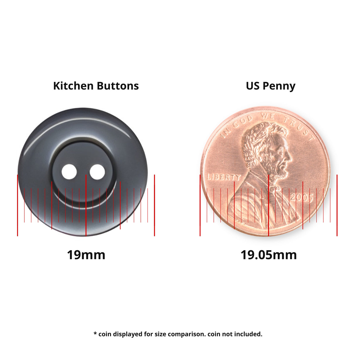 A Commercial Food Service Button in gray and a US penny, both about 19mm in diameter, are shown side by side for size comparison.