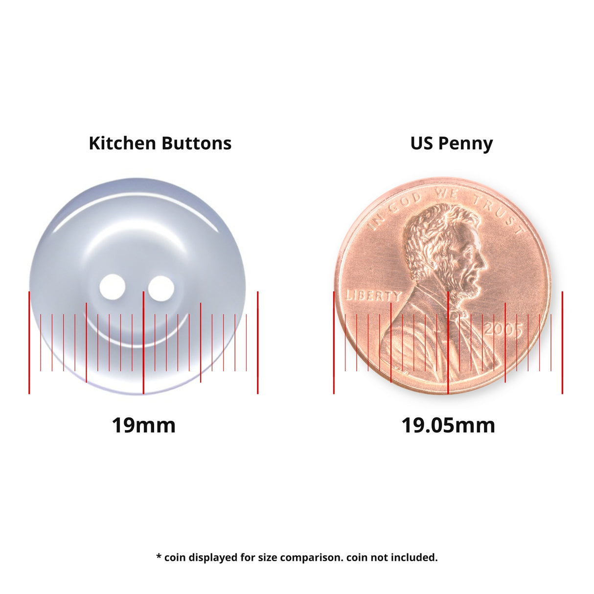A 19mm Commercial Food Service Button, perfect for uniforms, is shown beside a US penny (19.05mm) for size comparison.