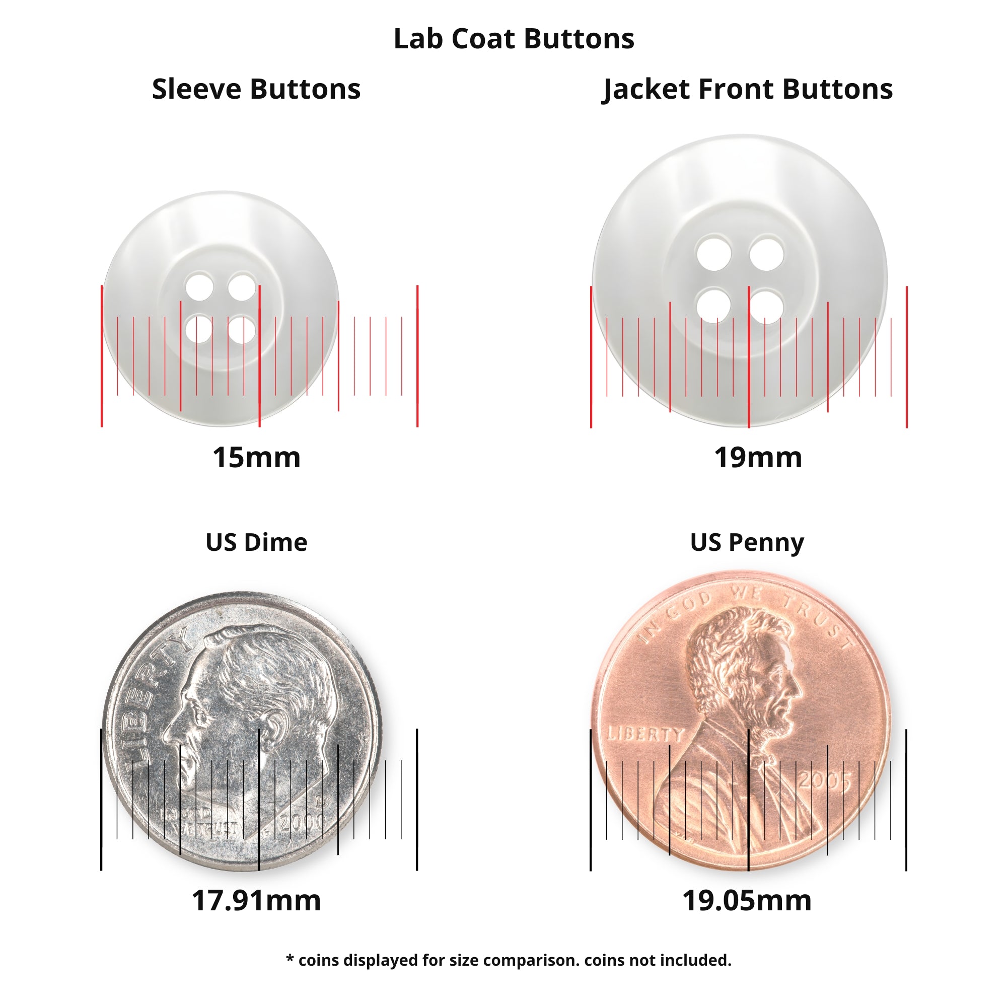 Lab Coat Buttons shown with measurements: 15mm and 19mm, and compared to US coins (dime: 17.91mm, penny: 19.05mm), to highlight the size of these scratch-resistant medical uniform buttons.
