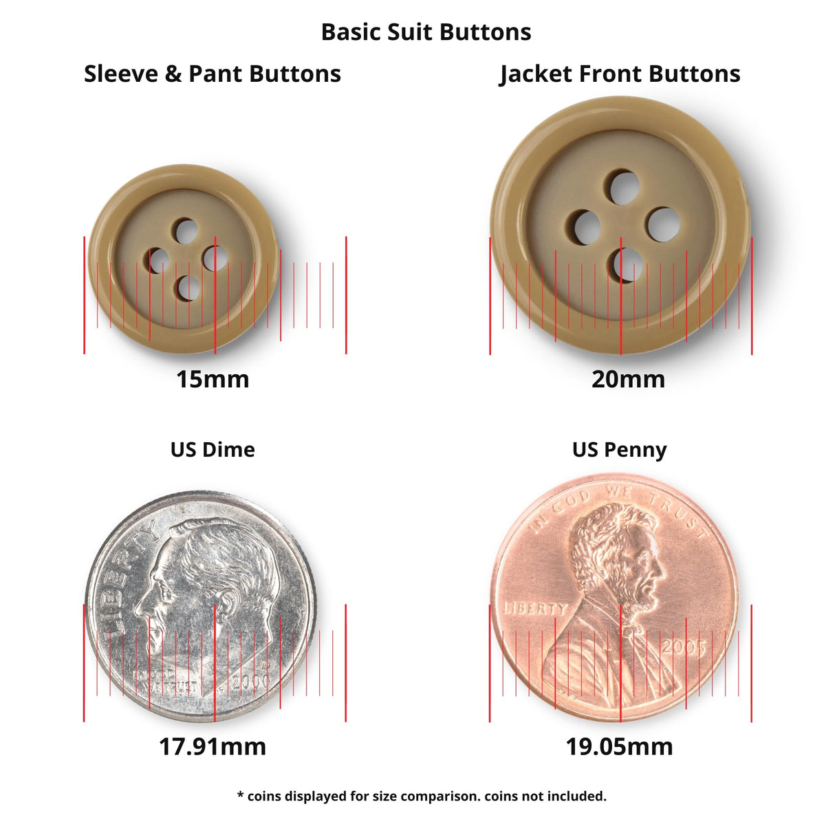 Four objects shown with size labels: 15mm and 20mm Basic Suit Buttons, a US dime (17.91mm), and a US penny (19.05mm).