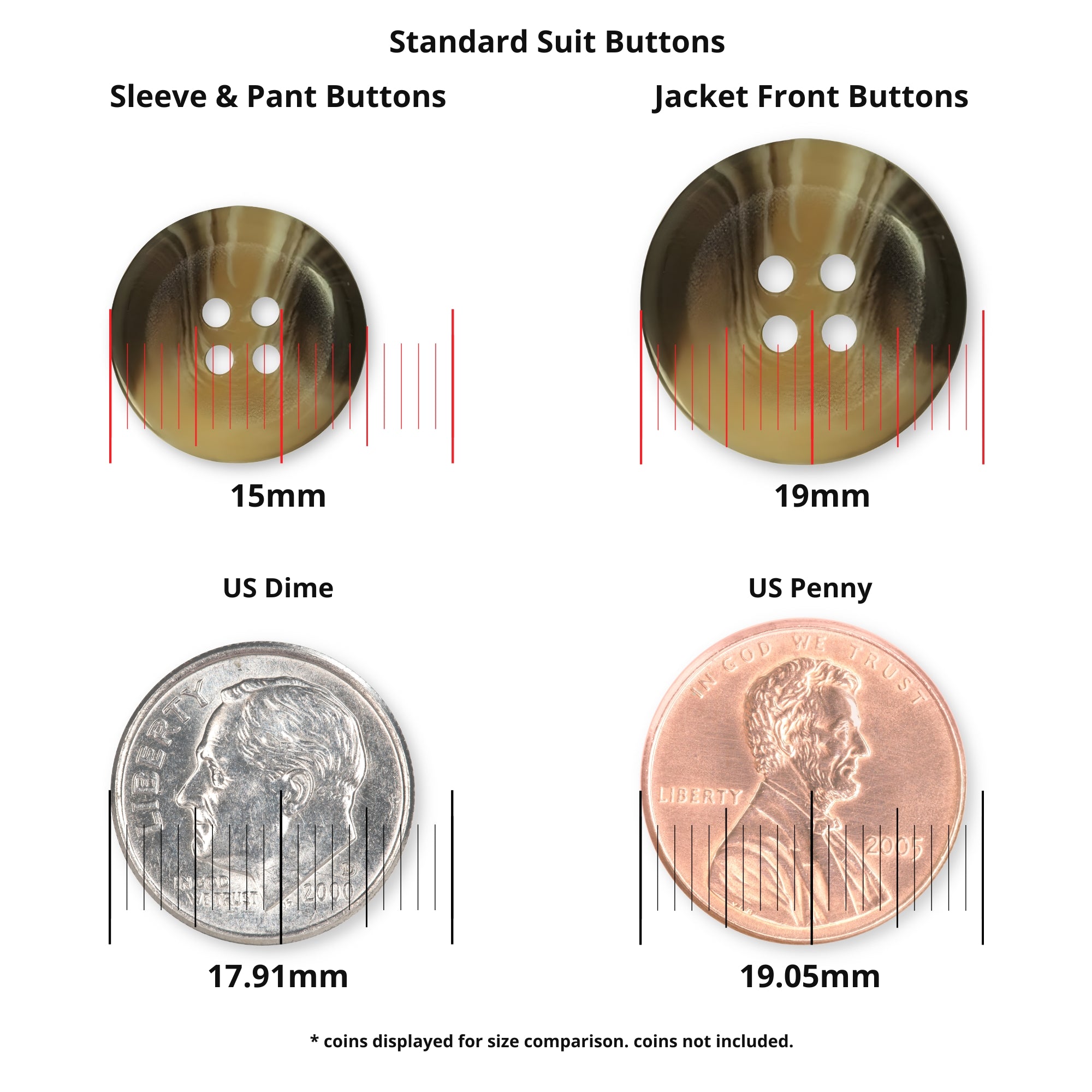 Standard Suit Buttons (15mm & 19mm), perfect for replacing black blazer buttons, shown next to a US dime (17.91mm) and penny (19.05mm), all clearly labeled for straightforward size comparison.