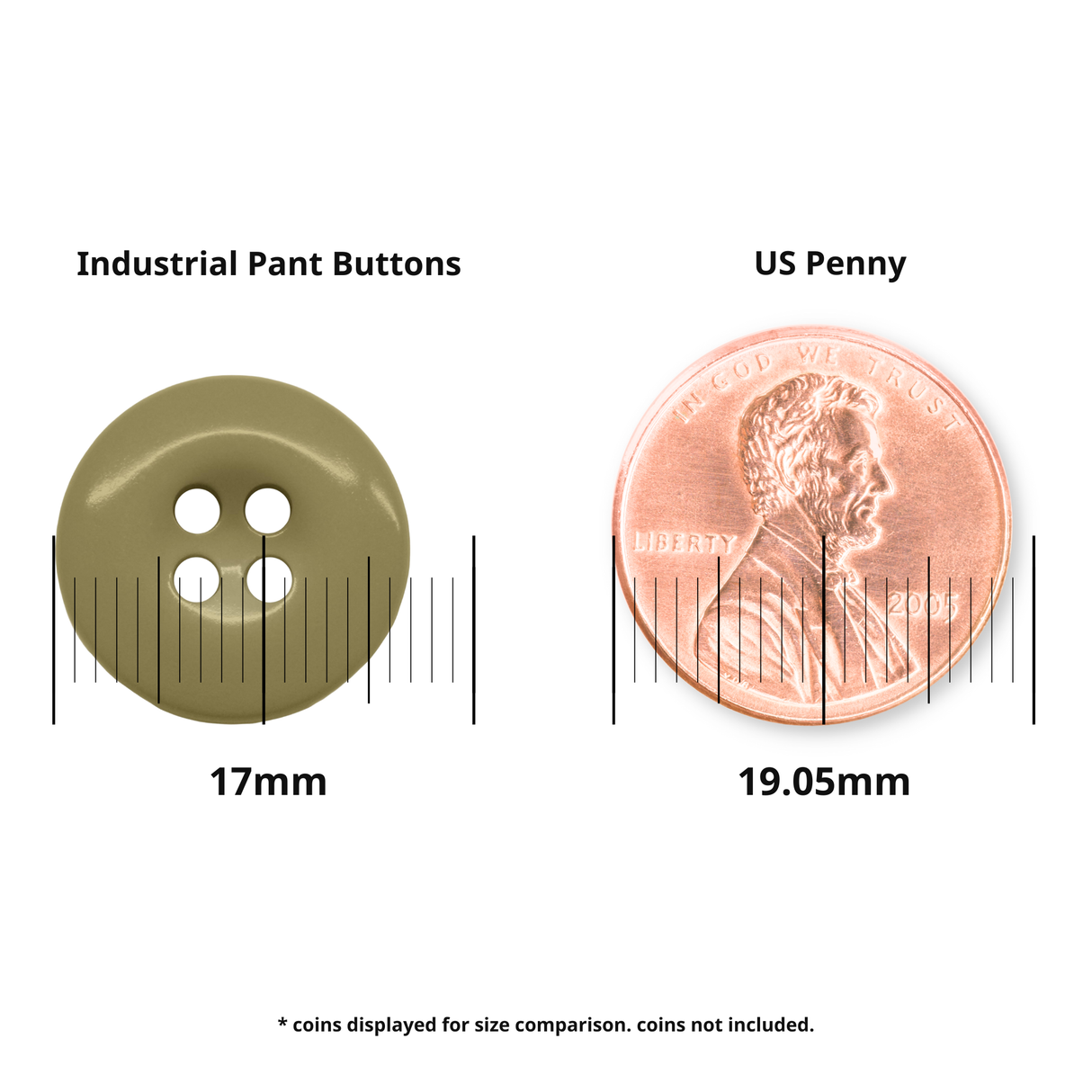 A Work Pants Button (17mm, 4-hole) is shown beside a 19.05mm US penny for size comparison.