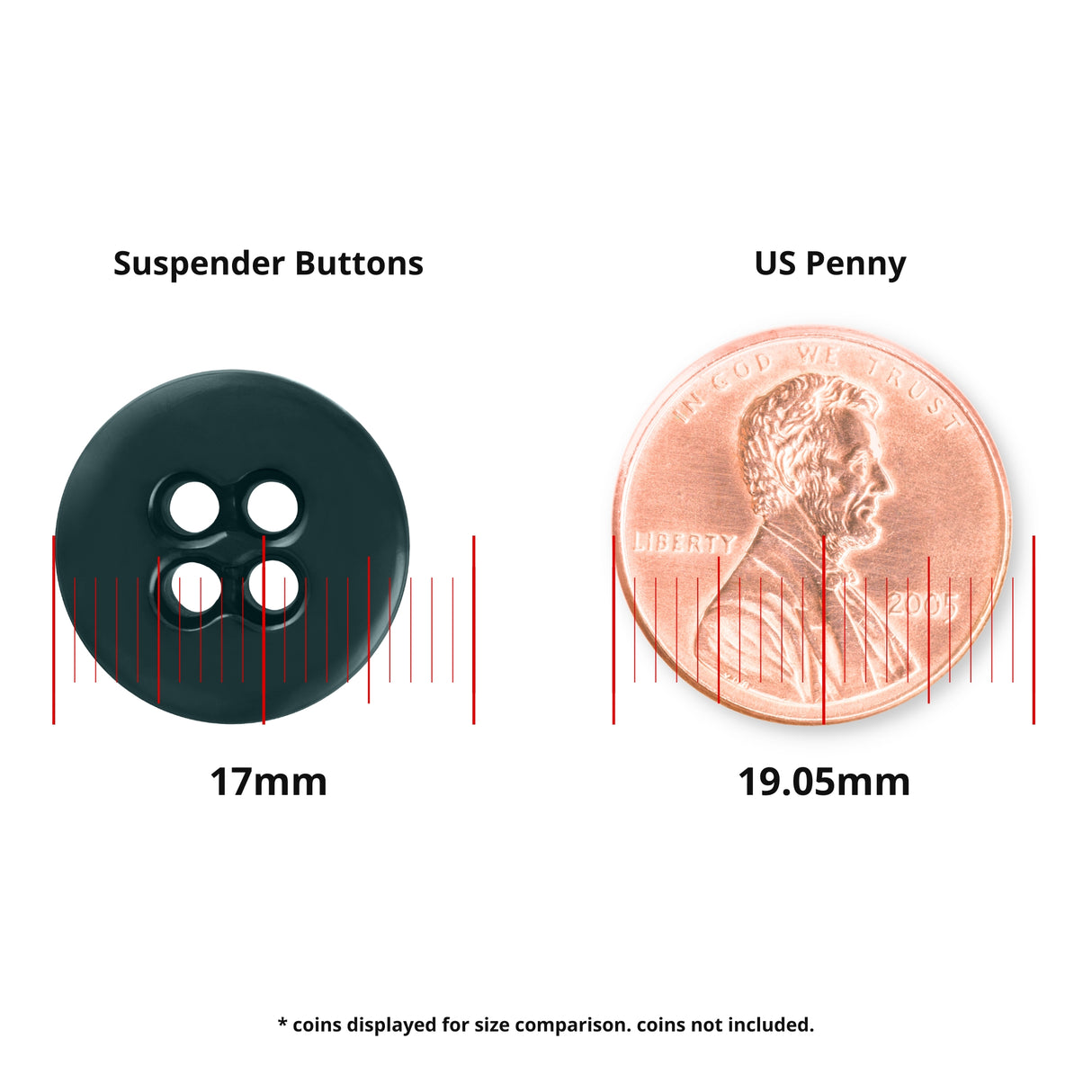 A Suspender Brace Pant Button (17mm, black) is shown next to a 19.05mm US penny for size comparison.