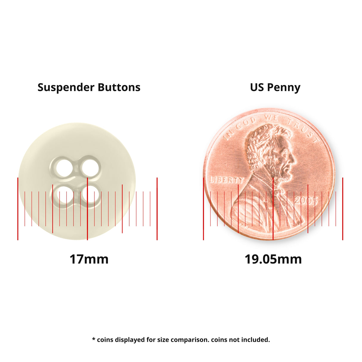 A Suspender Brace Pant Button (17mm) is shown beside a 19.05mm US penny for size comparison, with red measurement lines.