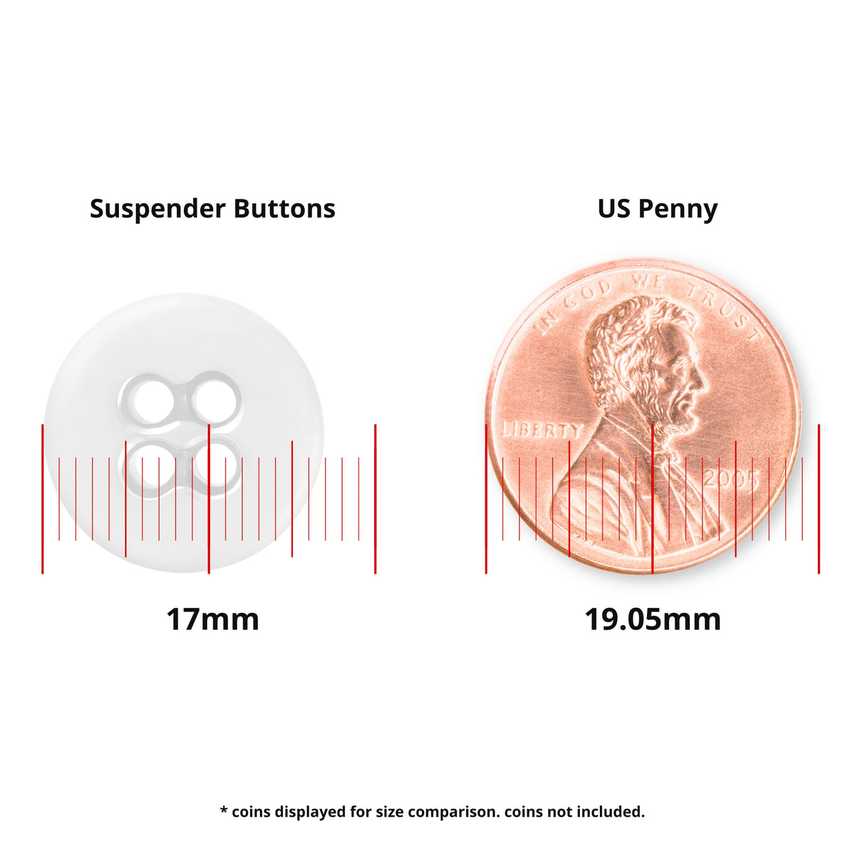 Suspender Brace Pant Button, white, 4-hole, 17mm diameter—commonly used for suspenders—displayed beside a US penny (19.05mm) with measurement lines for size comparison.