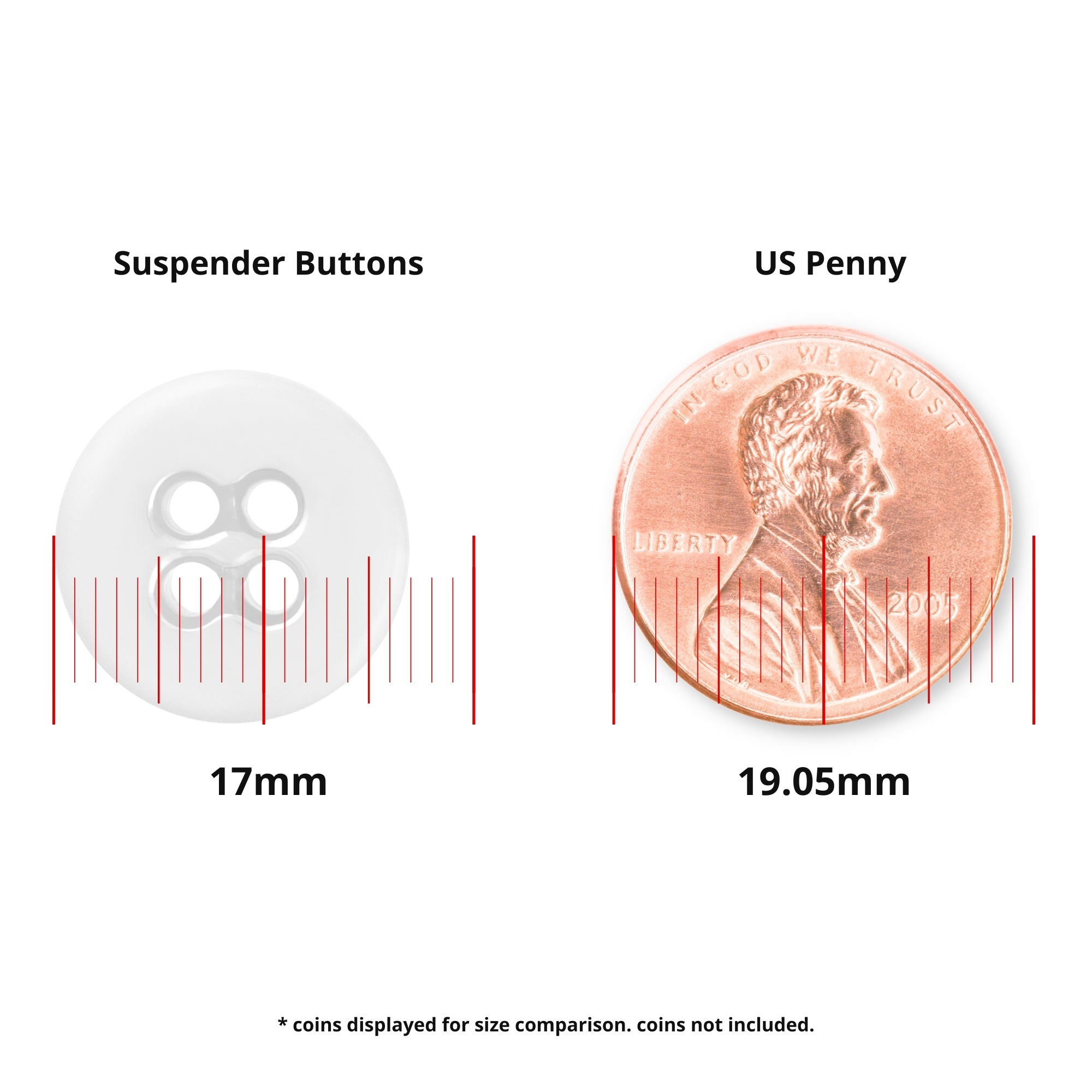 Suspender Brace Pant Button, white, 4-hole, 17mm diameter—commonly used for suspenders—displayed beside a US penny (19.05mm) with measurement lines for size comparison.
